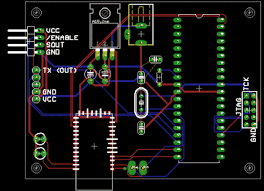 PCB Manufacturing